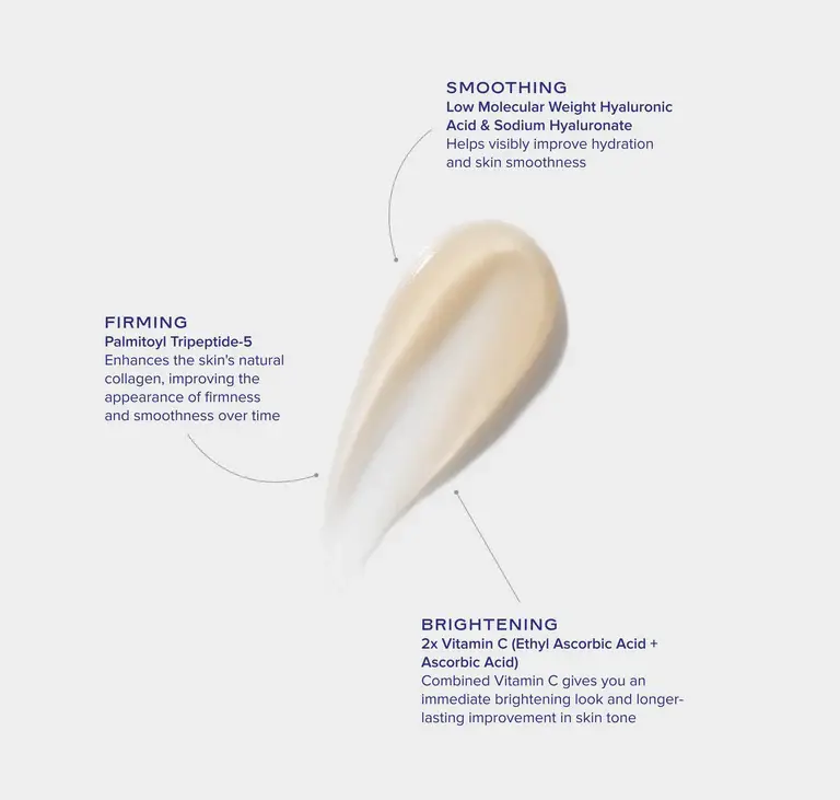 Thumbnail: iS Clinical GeneXC® Eye Firming Gel, 15 ml