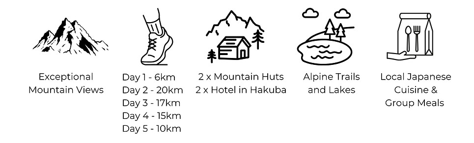 Japan mountain trail running holiday Hakuba Run Weekends guided alpine running retreat Japanese Alps