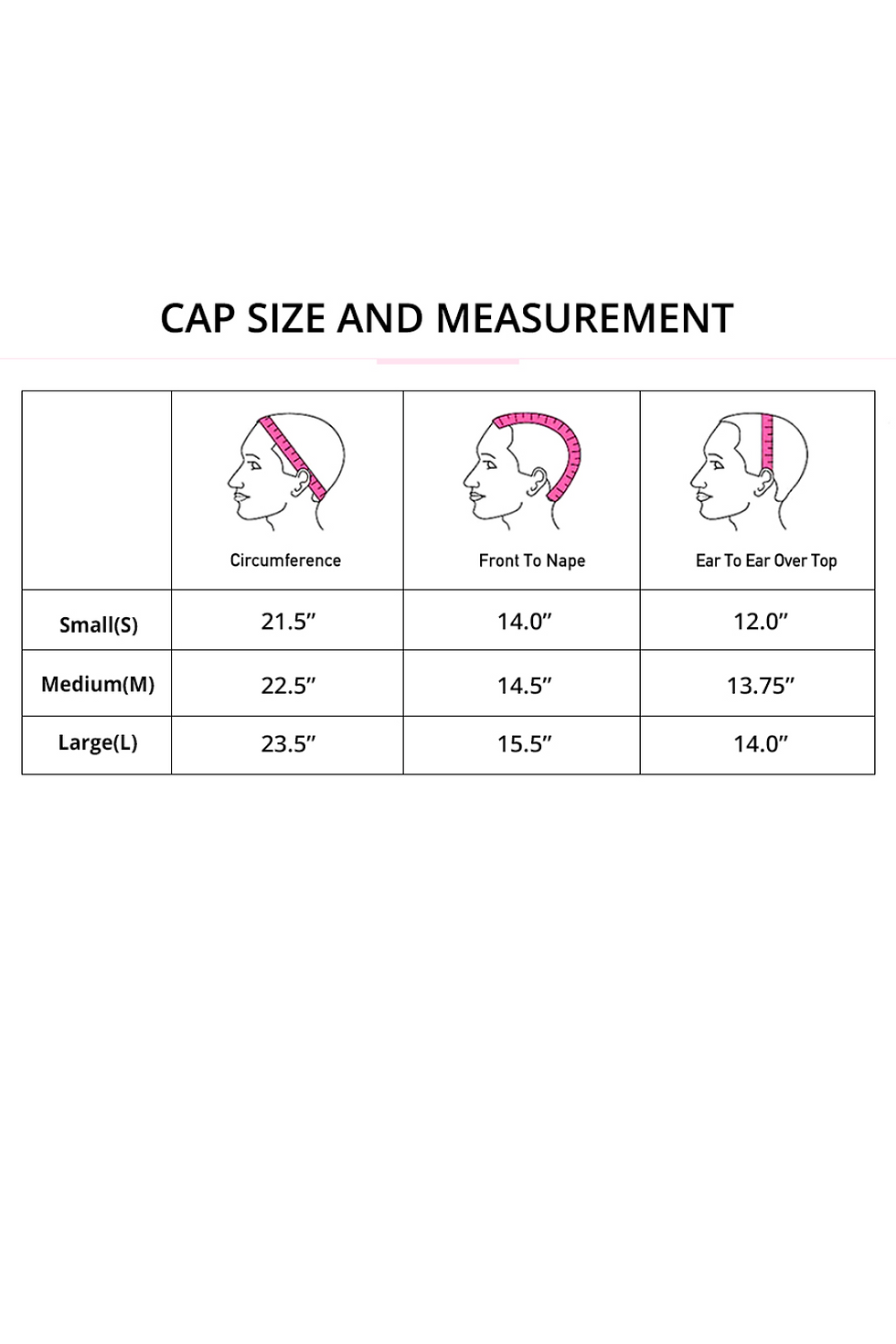 Cap Size and Measurement