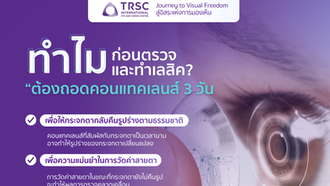 ทำไมต้อง “ถอดคอนแทคเลนส์ อย่างน้อย 3 วัน” ก่อนทำเลสิก