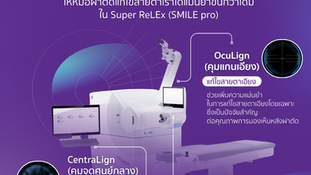 “ระบบนำทางอัจฉริยะ ระบบ 𝗢𝗰𝘂𝗟𝗶𝗴𝗻 และ 𝗖𝗲𝗻𝘁𝗿𝗮𝗟𝗶𝗴𝗻” 🔬ตัวช่วยสุดเป๊ะ! ที่มีอยู่ใน 𝗦𝘂𝗽𝗲𝗿 𝗥𝗲𝗟𝗘𝘅 (𝗦𝗠𝗜𝗟𝗘 𝗽𝗿𝗼) ที่ช่วยให้จักษุแพทย์ผ่าตัดแม่นยำขึ้นกว่าเดิม