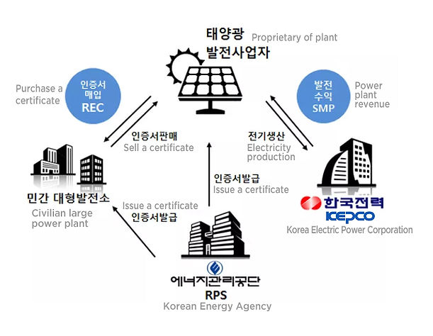 수익구조.jpg