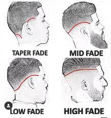 Barbeiro profissional