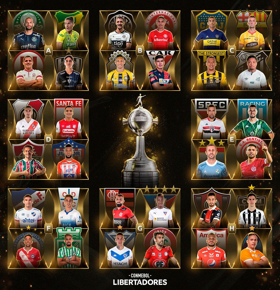 ¿Cuánto sabes sobre los equipos peruanos en la Copa Libertadores? 