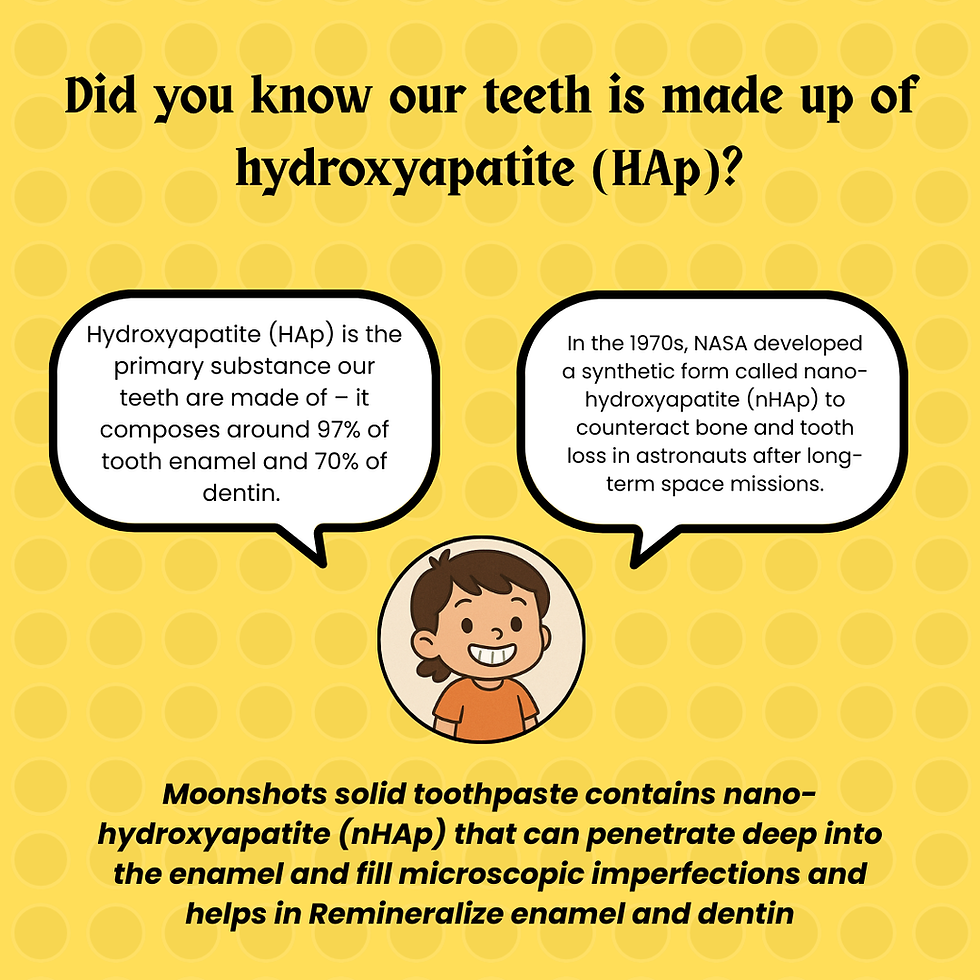 Thumbnail: About Nano Hydroxyapatite (nHAp)