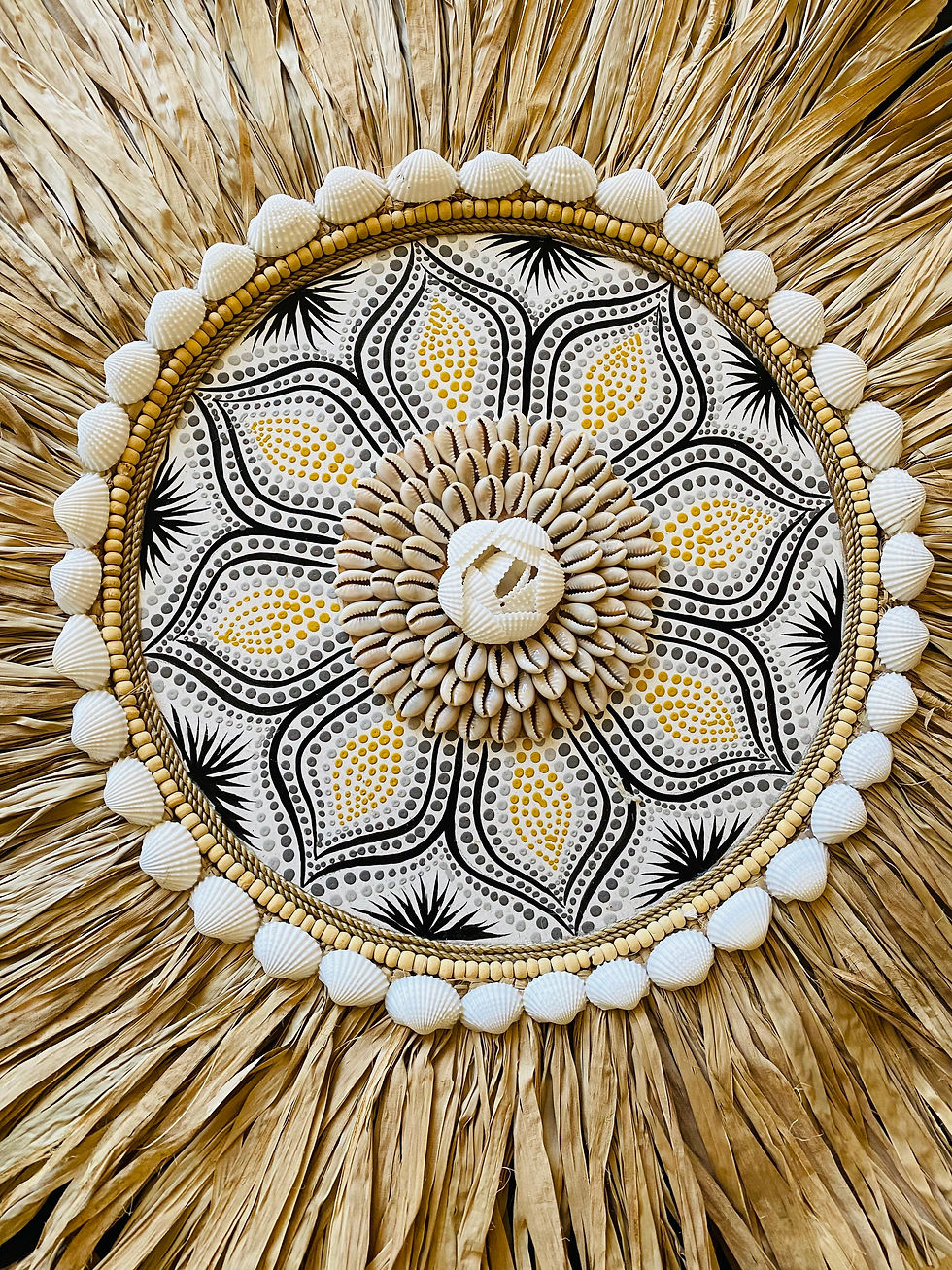 Küçük resim: Sarı Mavi Hasır Duvar Süsü / 60 cm - 50 cm