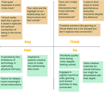 Bond Presentation (11).png