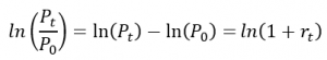 Log Returns follow a normal distribution