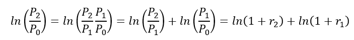 Log Returns Are Additive 2