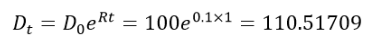Compound Return 4