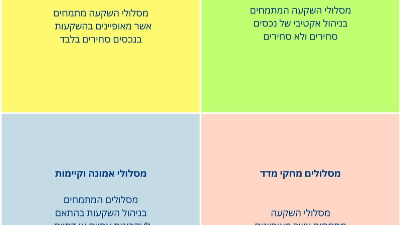 הרפורמה במסלולי ההשקעה