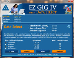 EZGigIV Cloning Info