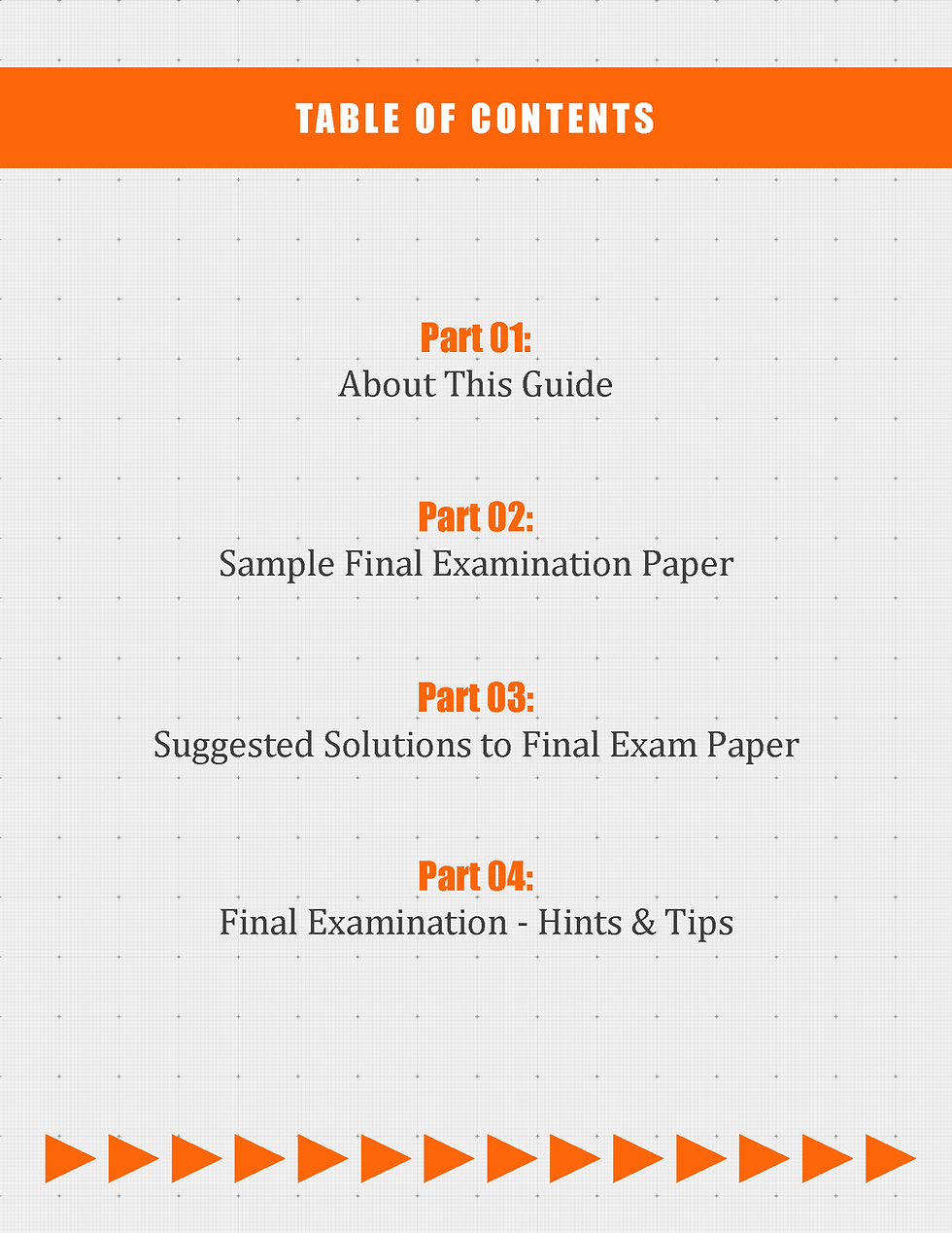 Thumbnail: JCU - BX3133: Financial Risk Management - Solutions