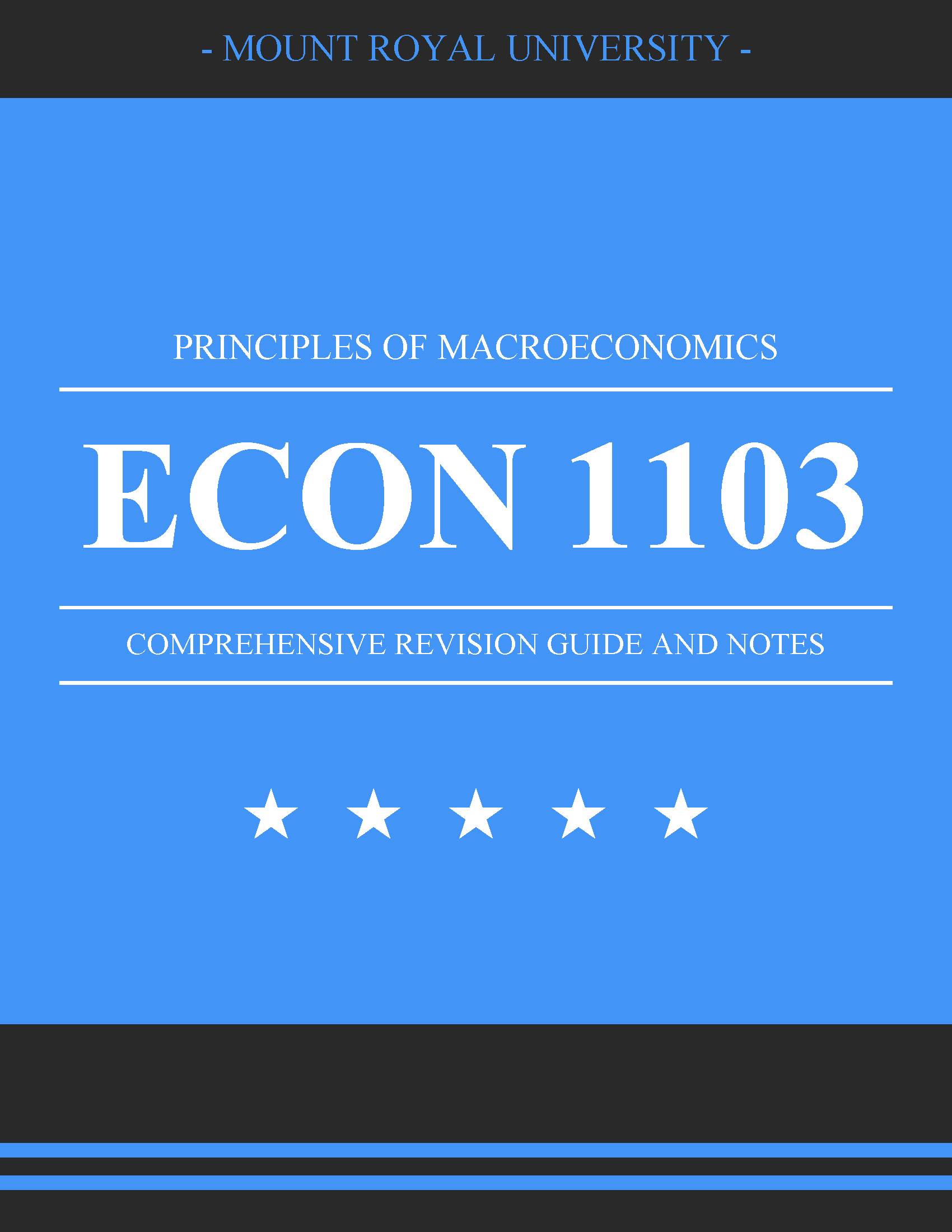 Mount Royal University - ECON 1103: Principles of Macroeconomics
