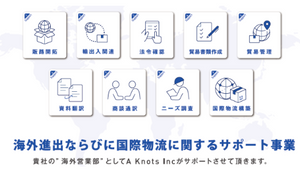 誰もが気軽に海外進出を!海外進出プロセスのアウトソーシング