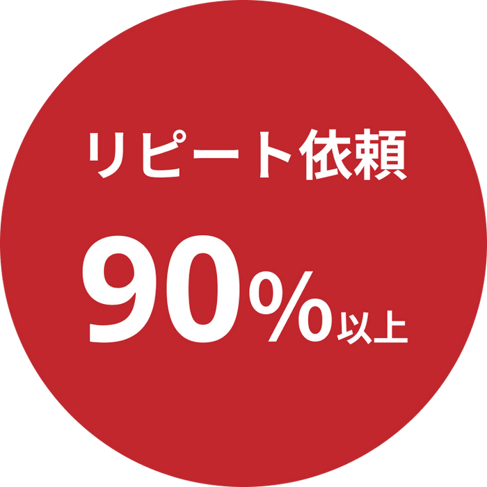 リピート依頼90%以上