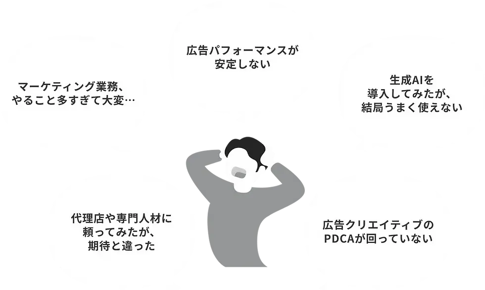 マーケティング担当の皆様、 こんな課題はありませんか？