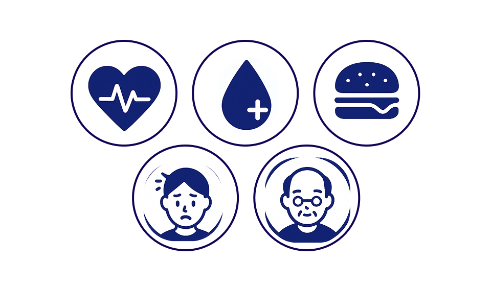 健康、血液、食事、ストレス、高齢者の五つの関連アイコン。