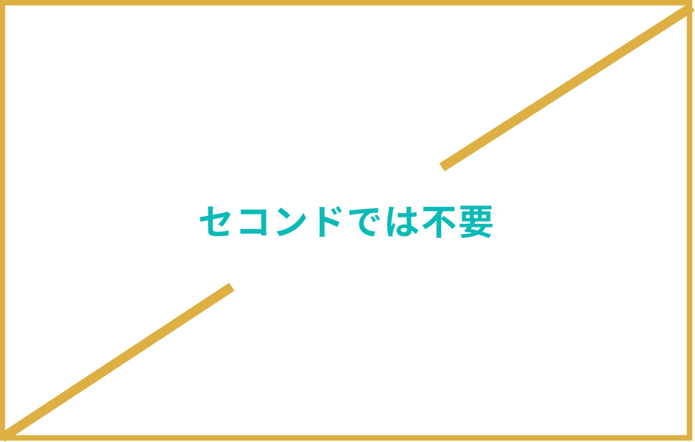 セコンドでは中間マージンをカットして費用を抑えた修理が可能