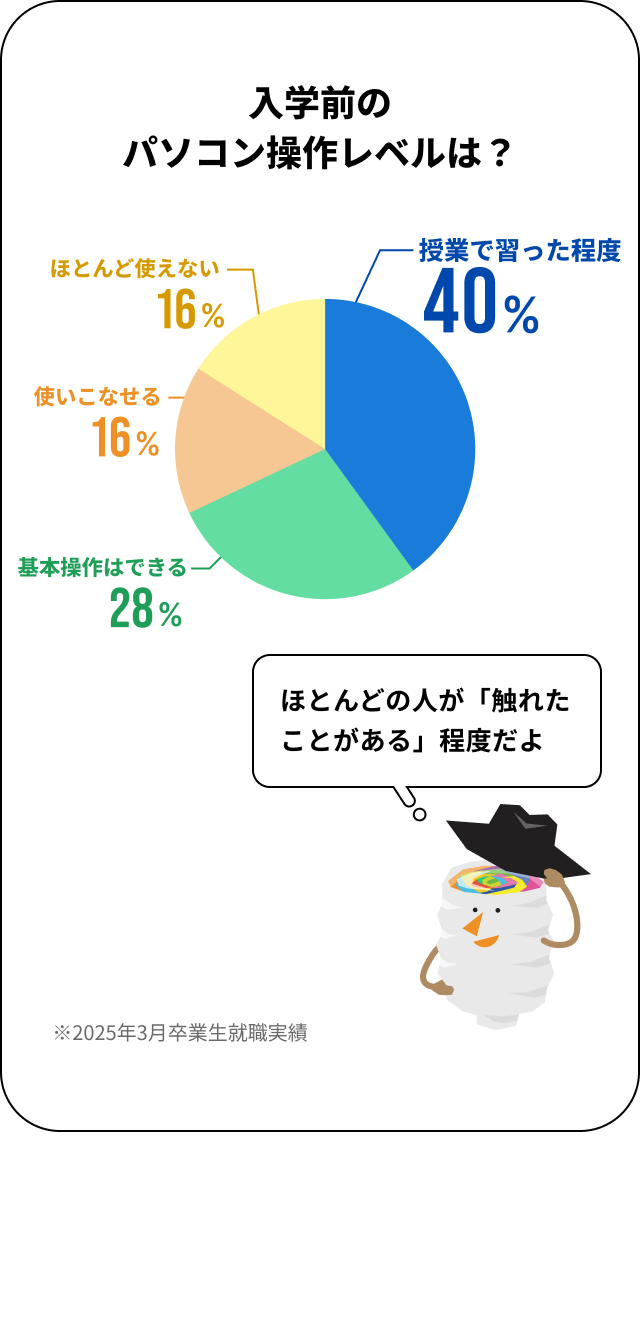 Group 10535.png