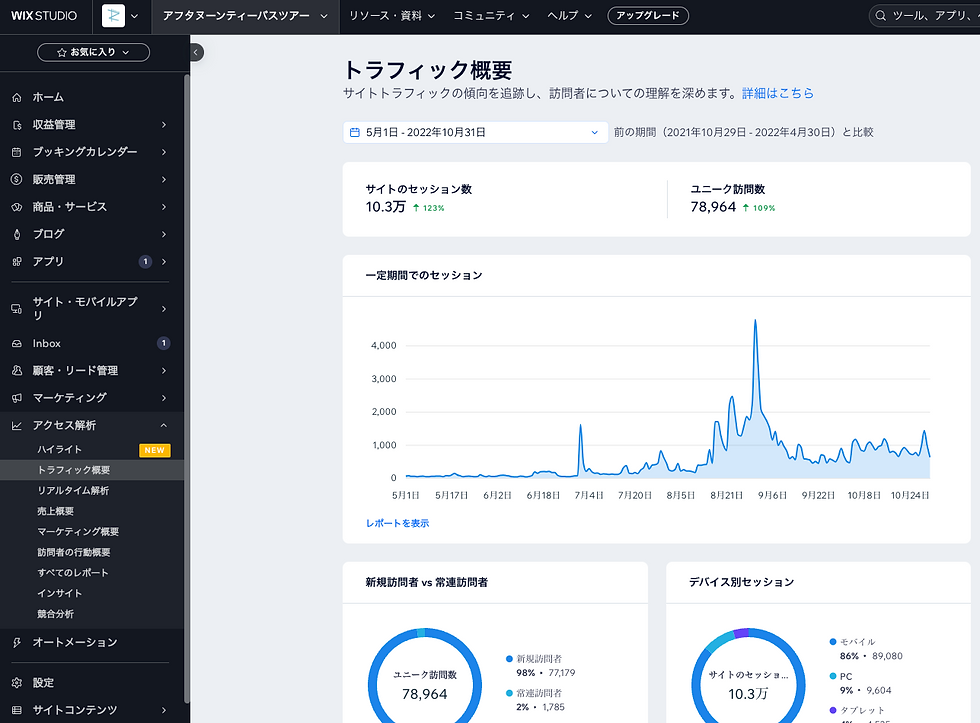 Wix制作会社の株式会社ラジャ