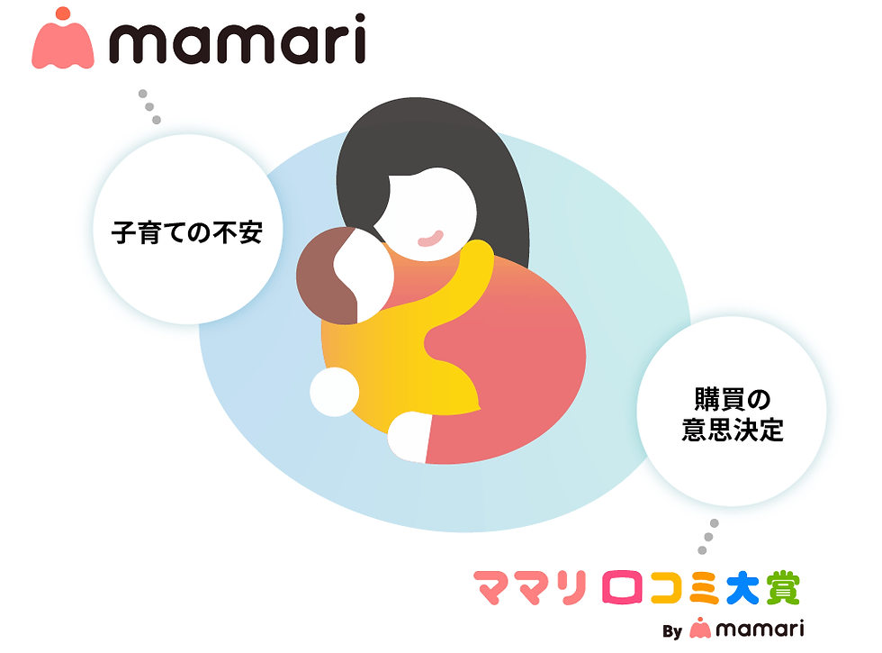子育ての不安と購買意思決定を繋ぐママリのイラスト、ママリ口コミ大賞