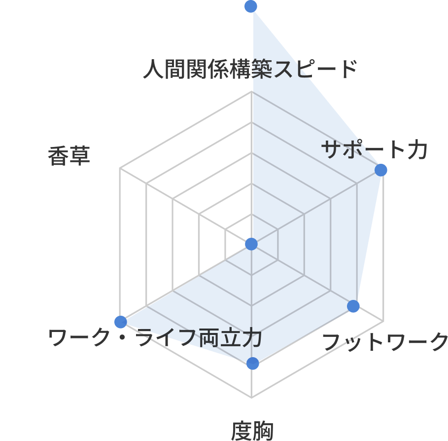 Frame 427320626.png