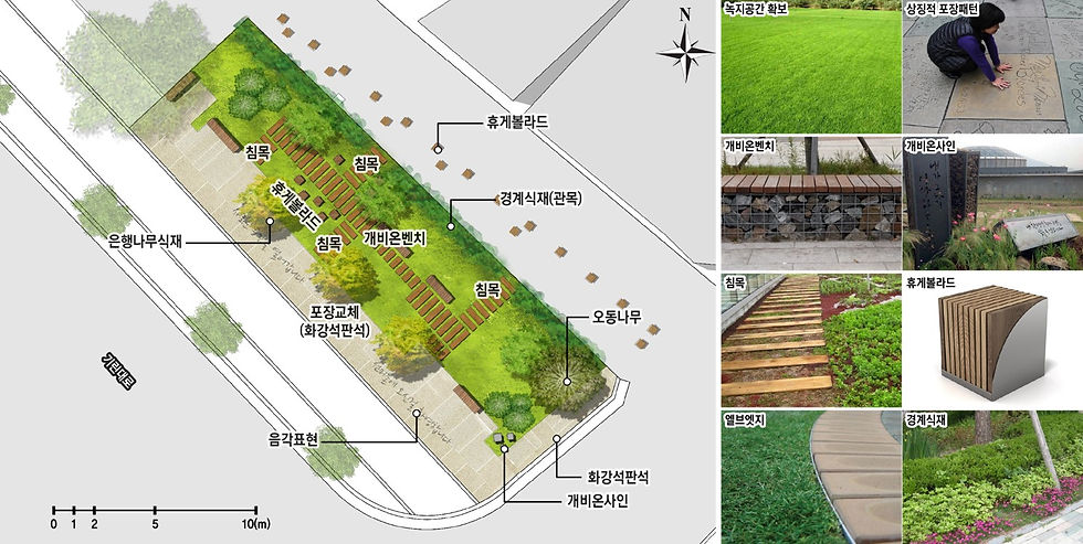 전주농협본점 앞 마스터플랜