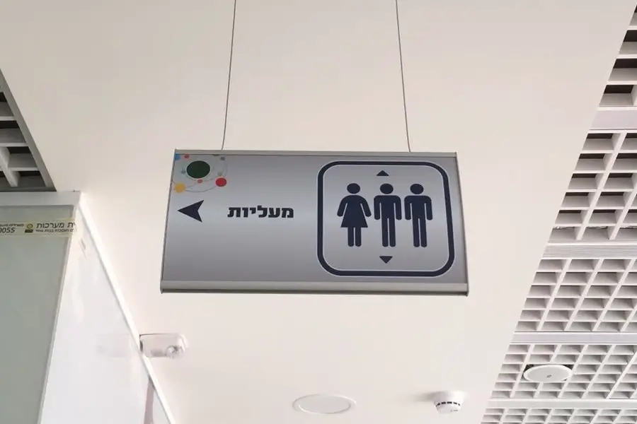 שלטי הכוונה | שלט הכוונה למשרדים | שלטי הכוונה לעסקים | תדמית שלטים