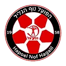 הפועל נוף הגליל