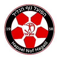 הפועל נוף הגליל