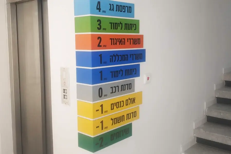 שילוט פנים