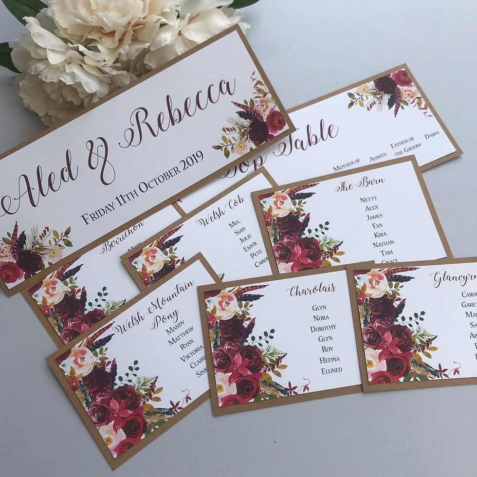 Rebecca Rustic Table Plan