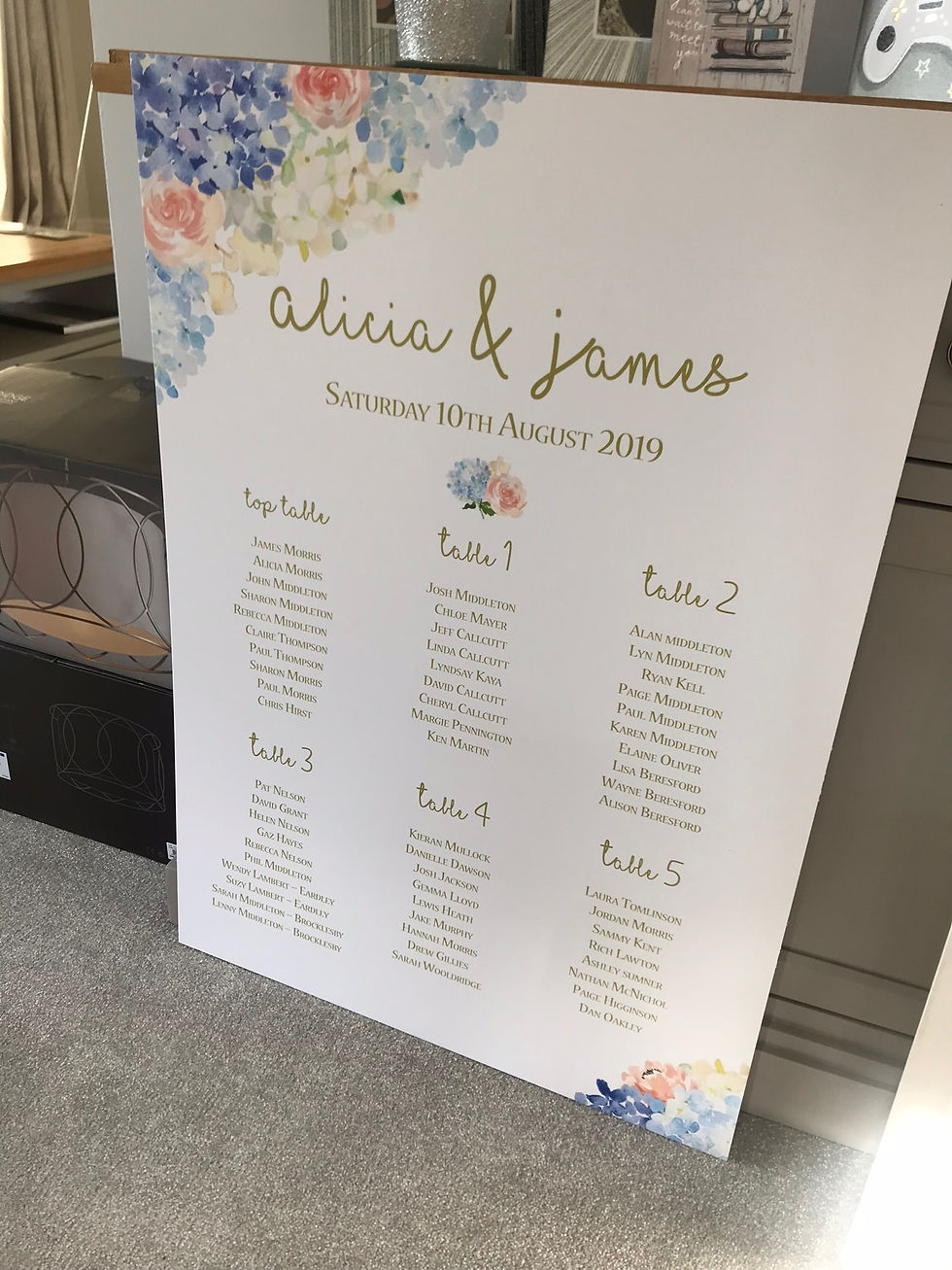 Thumbnail: Alicia Table Plan