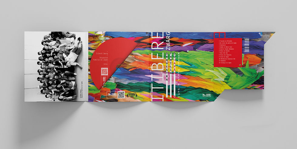 Miniatura: CD Itiberê Zwarg Orquestra Família do Japão