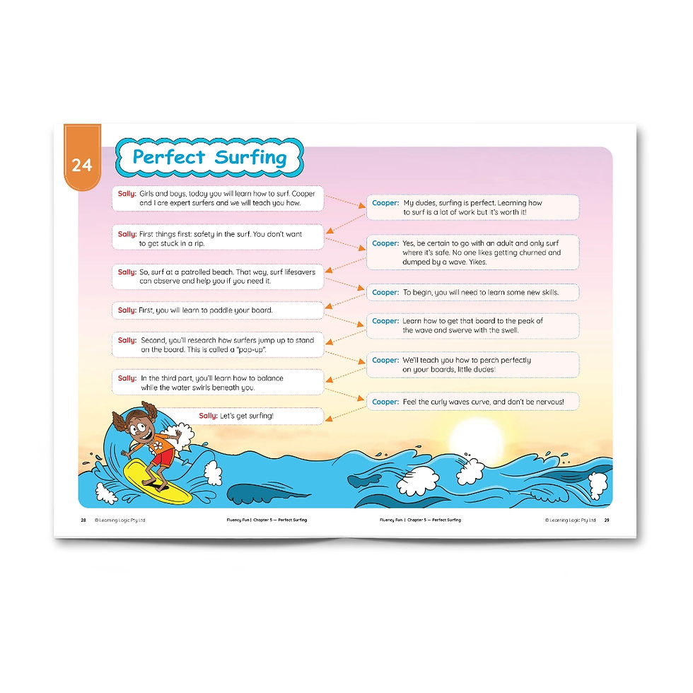 Thumbnail: Fluency Fun: Perfect Surfing and Other Fun Things to Read (Stage 7 Unit 5)