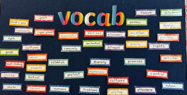 Classroom vocab wall.