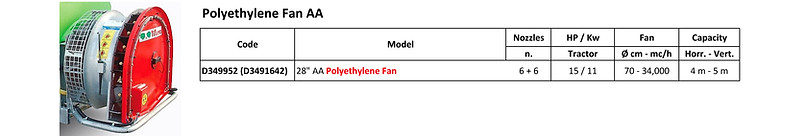 Tifone Sprayer - Polyethylene fan AA.jpg