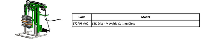 Stagric - STD Disc - Movable Cutting Dis