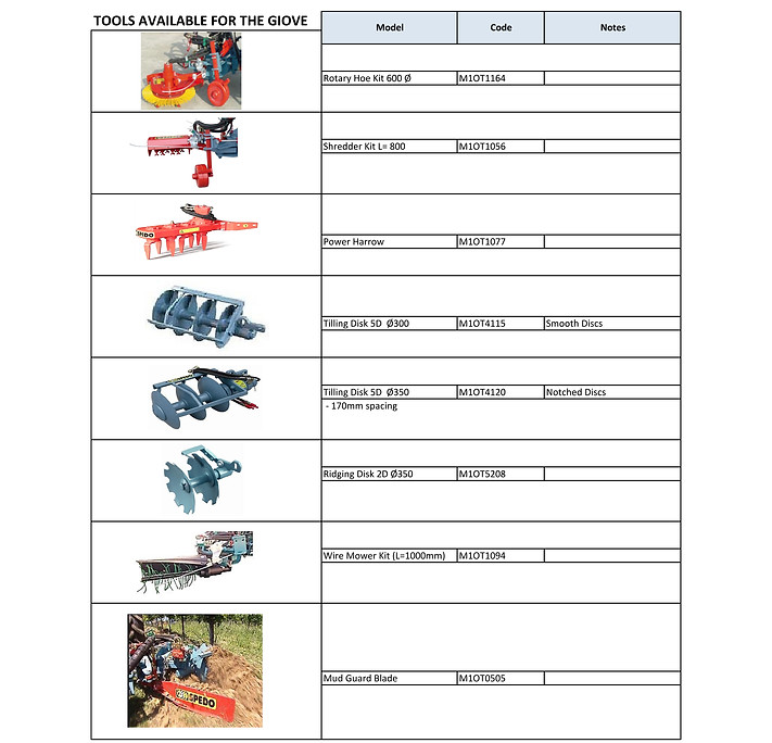 Spedo - GIOVE 24 Tools.jpg
