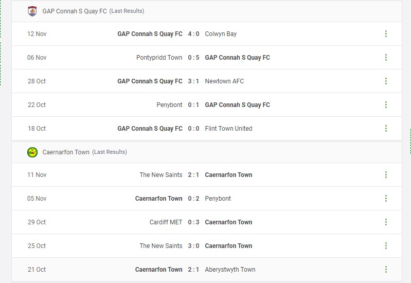 GAP Connah S Quay FC vs Caernarfon Town Prediction content media