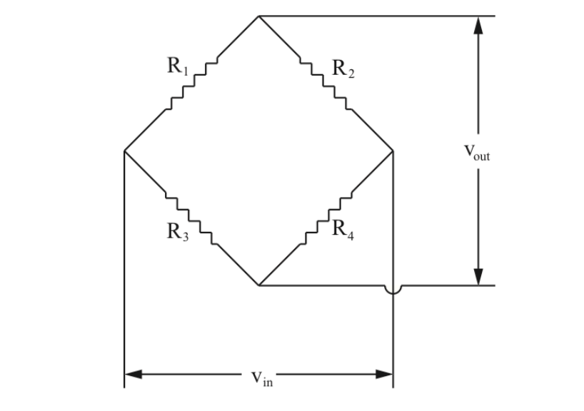 Wheatstone Bridge