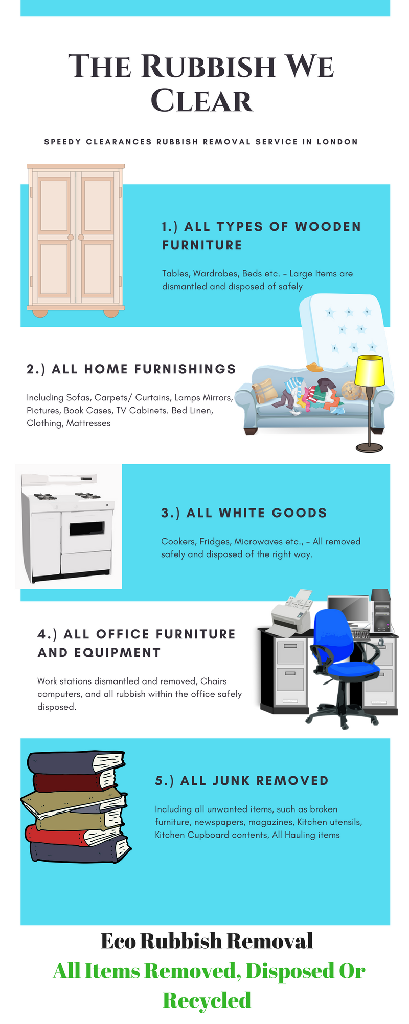 How to avoid the top common mistakes of recycling