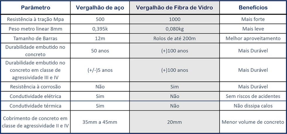 comparativo tecnico.png