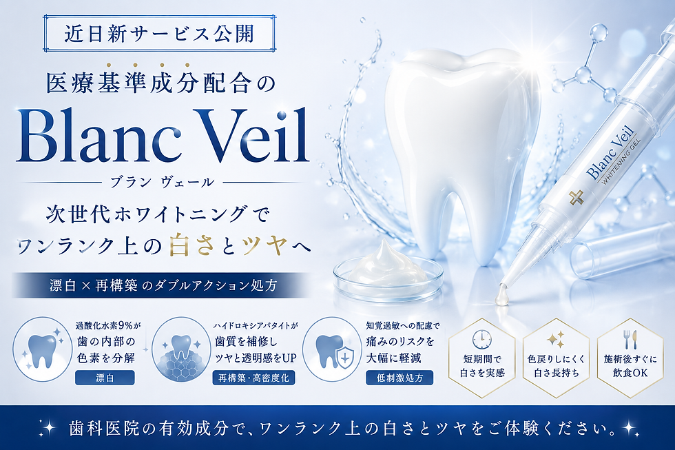 Blanc Veilの歯科ホワイトニング広告。白い歯、注射器型容器、ジェル、青い水しぶきと分子図、効果説明と新サービス公開の文字。