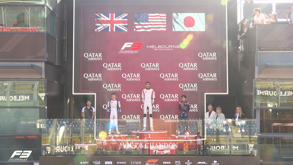 Image Credit: Formula 3 via X