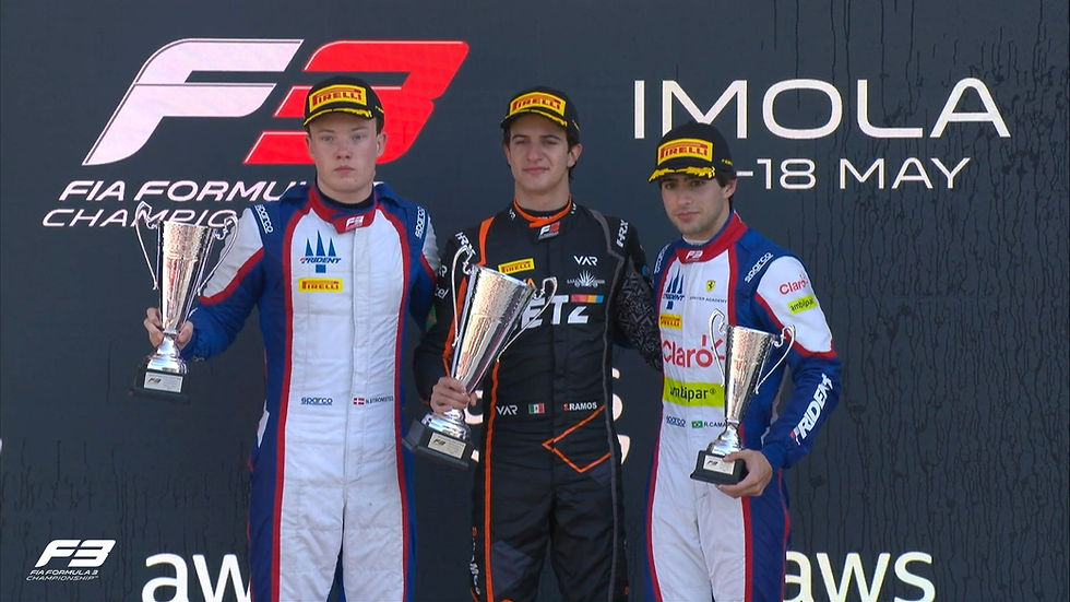 Credit: Formula 3 via X