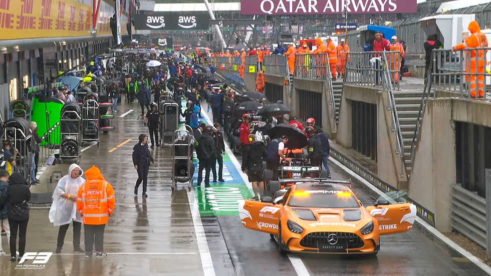 Credit: Formula 3 via X