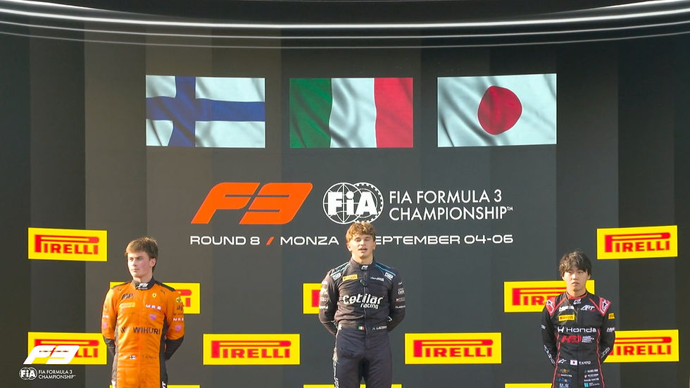 Credit: Formula 3 via X