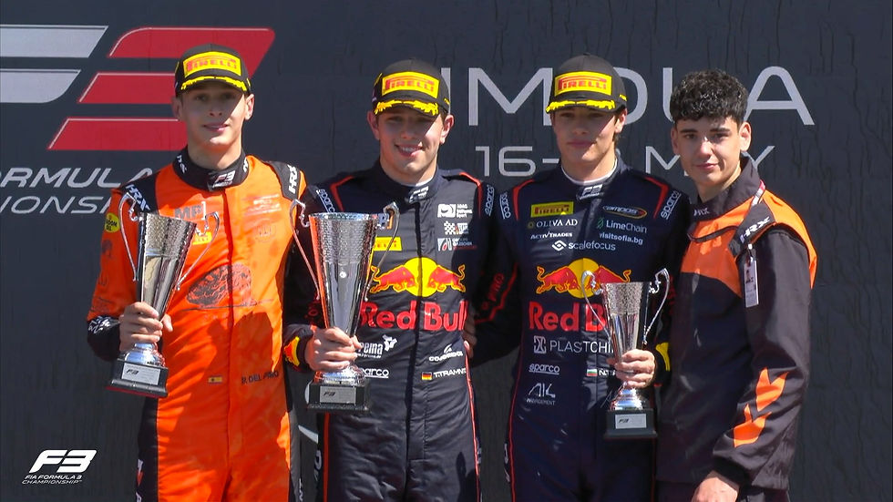 Credit: Formula 3